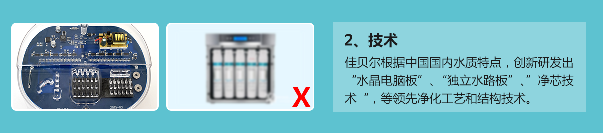 佳贝尔净水器十大品牌